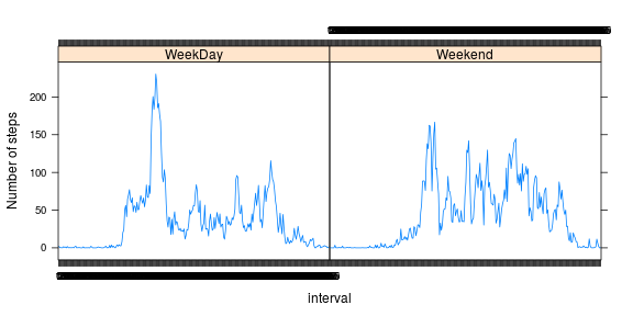 plot of chunk unnamed-chunk-6