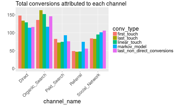 plot of chunk unnamed-chunk-5