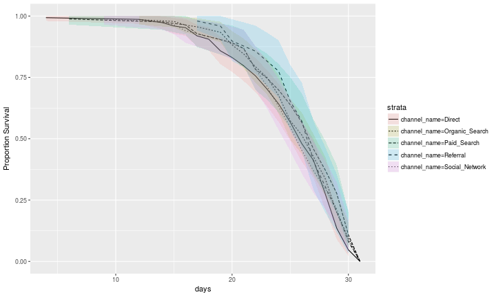 plot of chunk unnamed-chunk-6