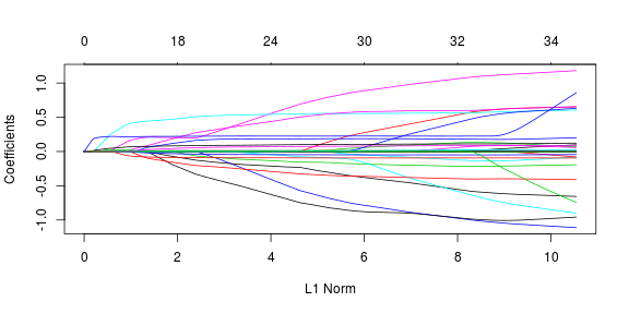 plot of chunk unnamed-chunk-10