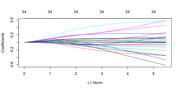 plot of chunk unnamed-chunk-12