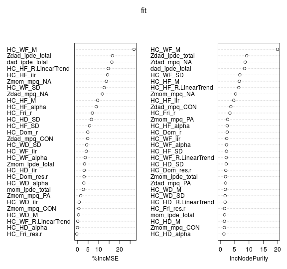 plot of chunk unnamed-chunk-13