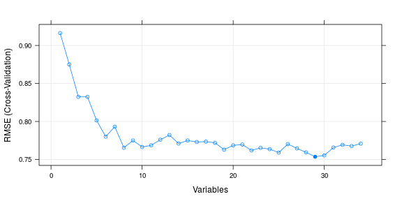 plot of chunk unnamed-chunk-14