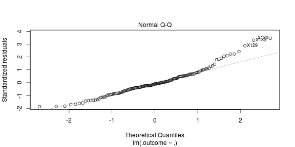 plot of chunk unnamed-chunk-7