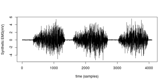 plot of chunk unnamed-chunk-3