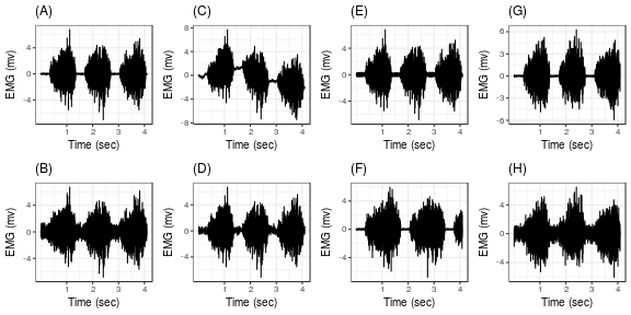 plot of chunk unnamed-chunk-4