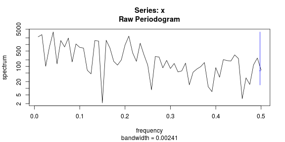 plot of chunk unnamed-chunk-5