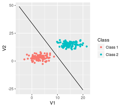 plot of chunk unnamed-chunk-1