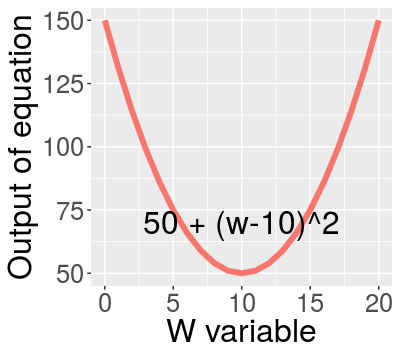 plot of chunk unnamed-chunk-1