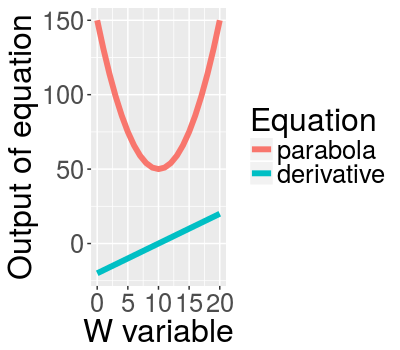 plot of chunk unnamed-chunk-2